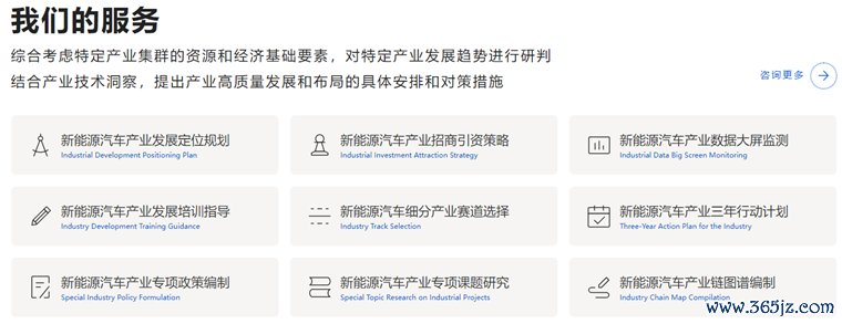 新动力汽车产业筹办